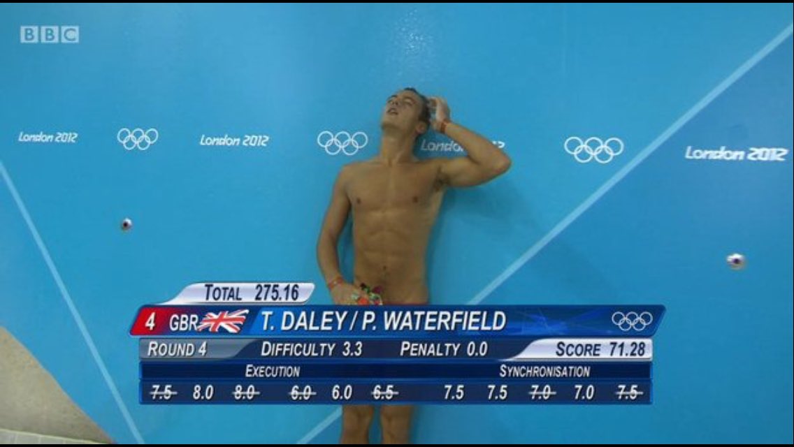 圖片來源：奧運直播截圖