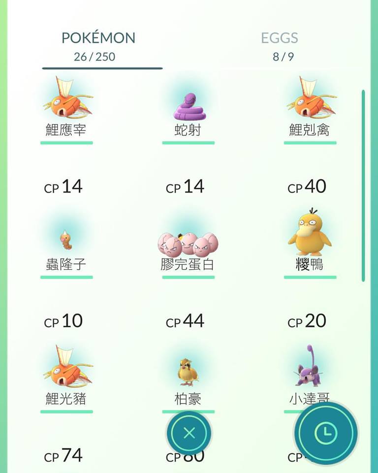 圖片來源：感謝Johnee Lau同意轉載