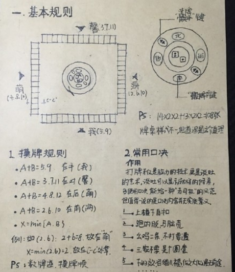 圖片來源:阿萌Doris/微博
