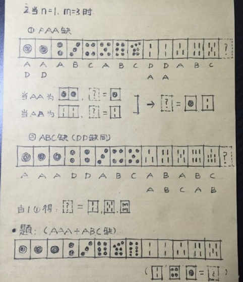 圖片來源:阿萌Doris/微博