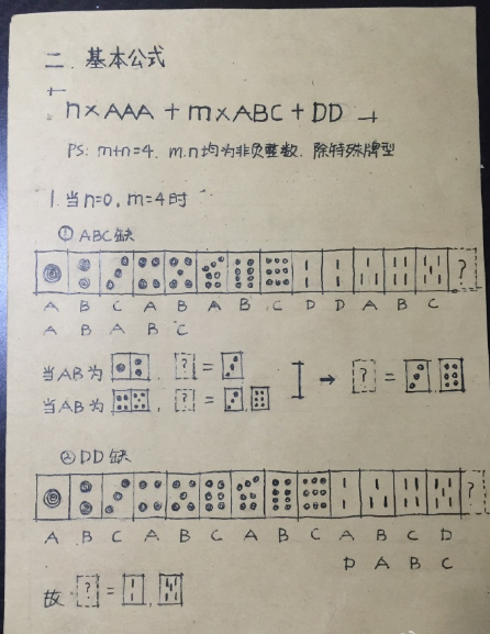 圖片來源:阿萌Doris/微博