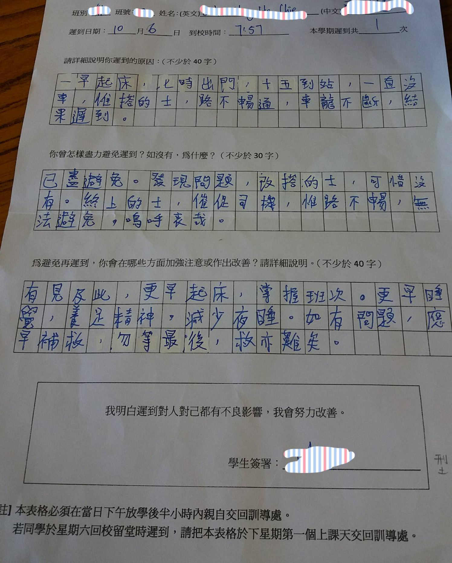 圖片來源：名校 Secrets