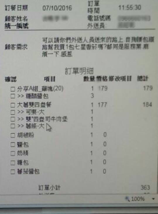 圖片來源:靠北麥當勞