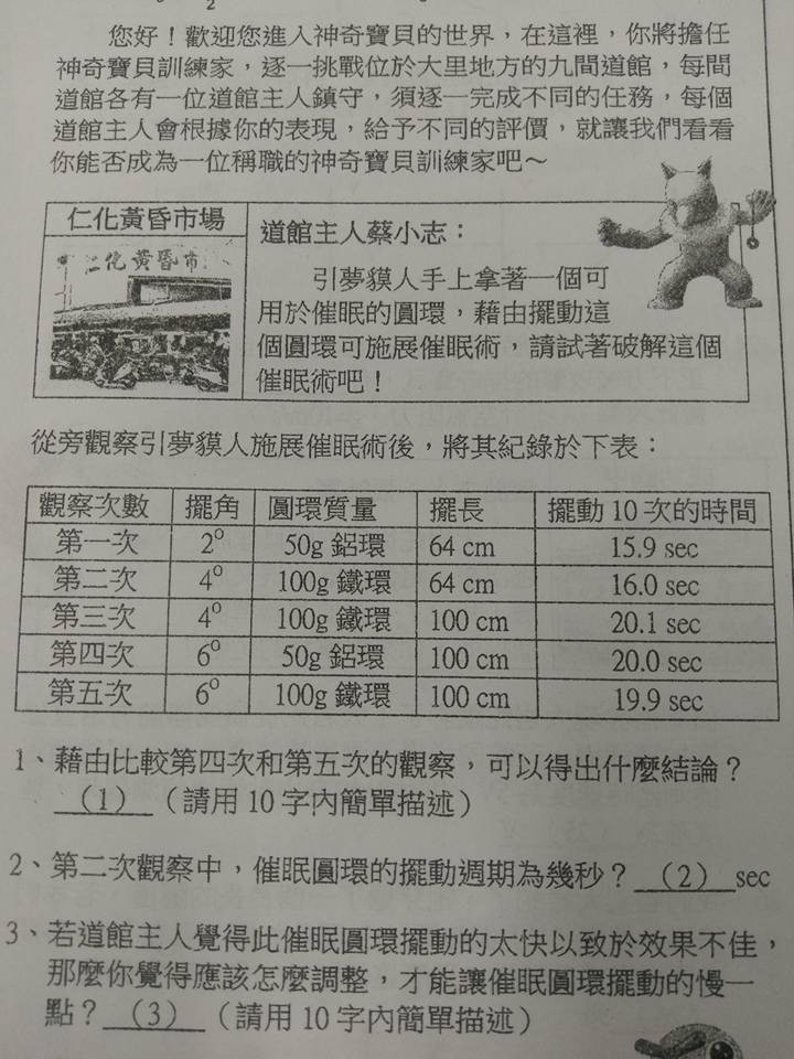 圖片來源:張晉嘉/●【爆系公社寶可夢討論區】●