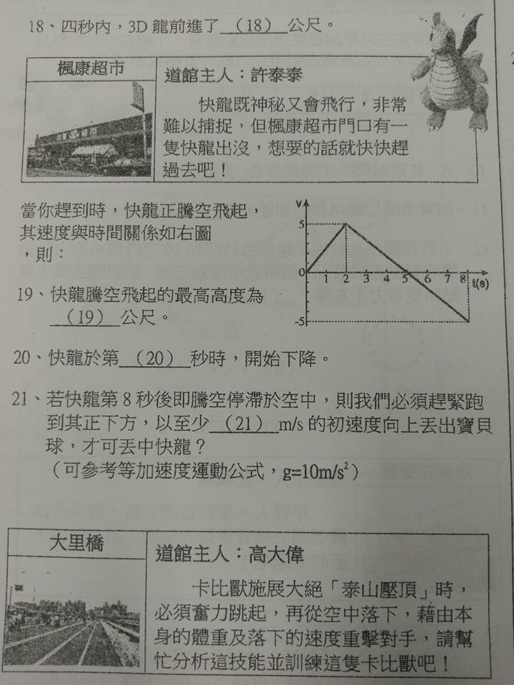 圖片來源:張晉嘉/●【爆系公社寶可夢討論區】●