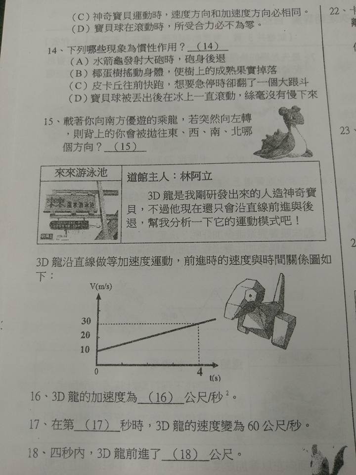圖片來源:張晉嘉/●【爆系公社寶可夢討論區】●