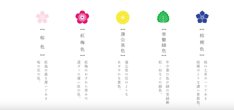 圖片來源：trinus