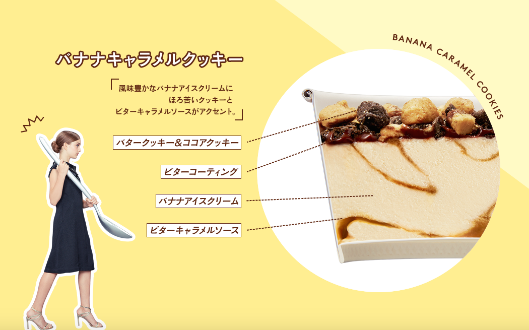 圖片來源：haagen-dazs