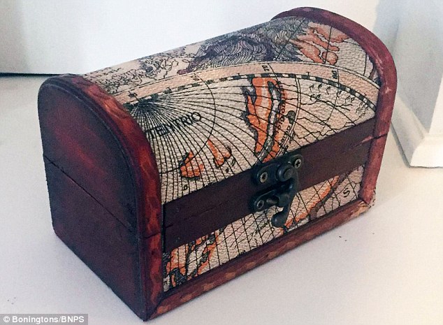 圖片來源:每日郵報