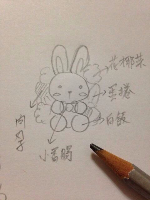 圖片來源:wusagi/dcard