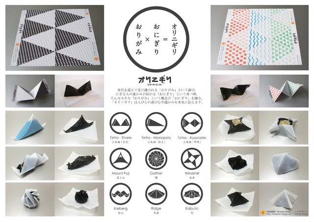 圖片來源:makuake.com