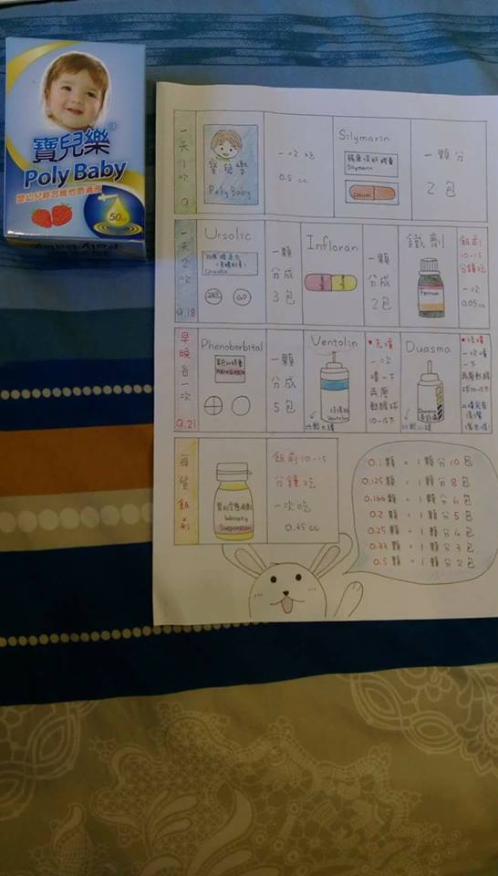 圖片來源：潘同軒 