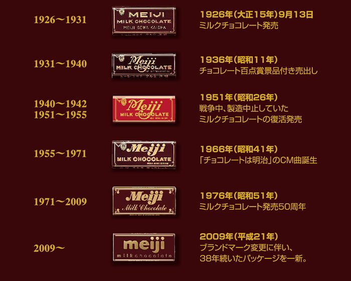 圖片來源：AKAIWA8095D／twitter