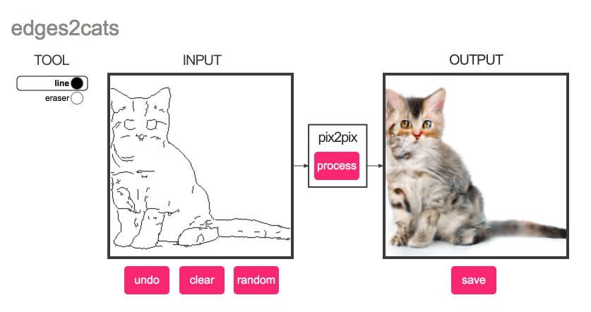 圖片來源： affinelayer