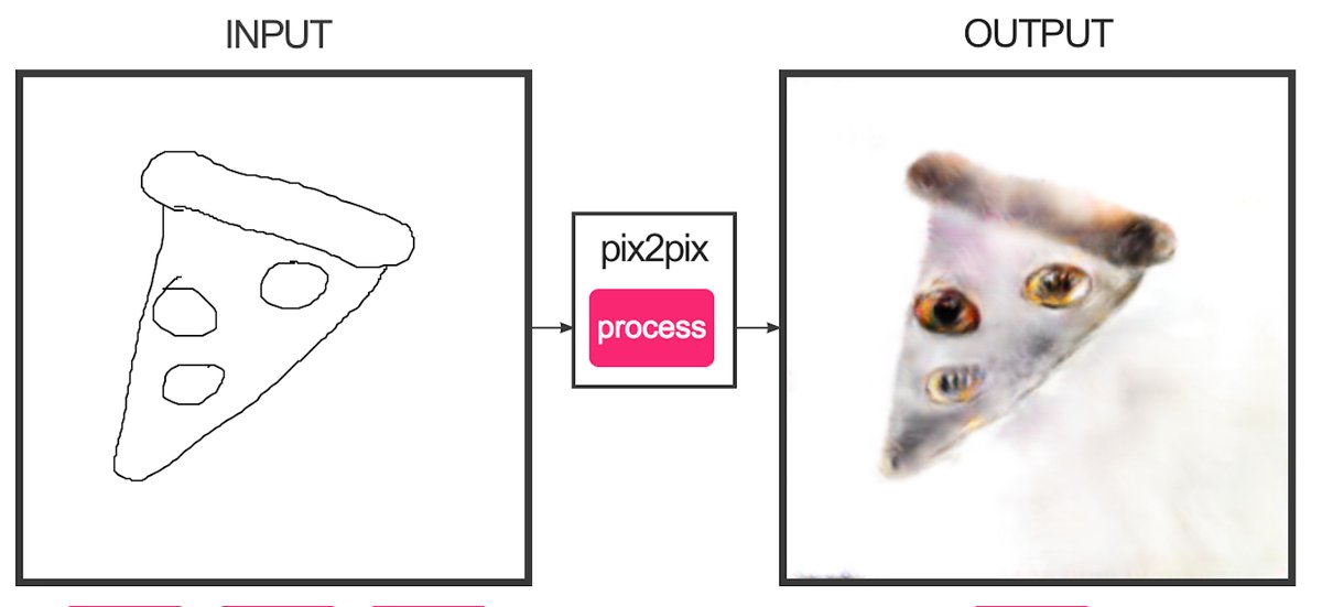 圖片來源： xiao_usa／twitter