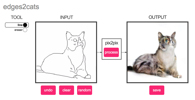 圖片來源： affinelayer