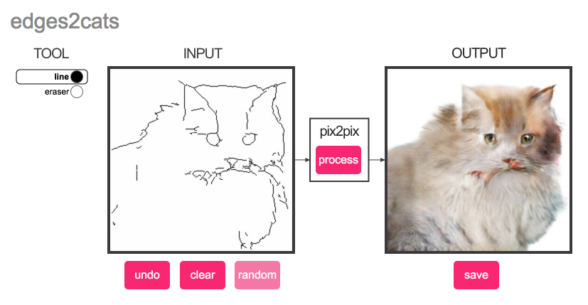 圖片來源： affinelayer