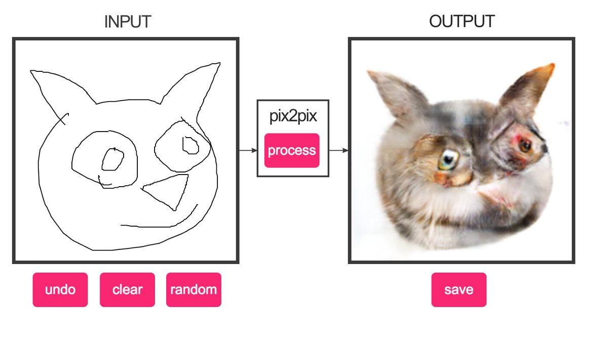 圖片來源： TheStarrcasm／twitter