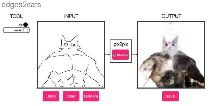 圖片來源： nekoninja_core／twitter