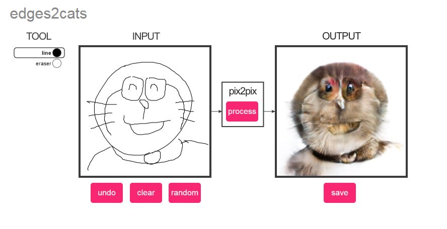 圖片來源： FUTOCHIMPO／twitter
