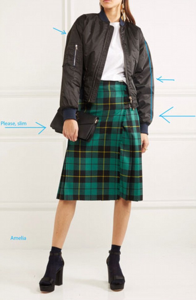 圖片來源：每日郵報