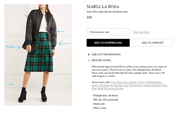 圖片來源：每日郵報