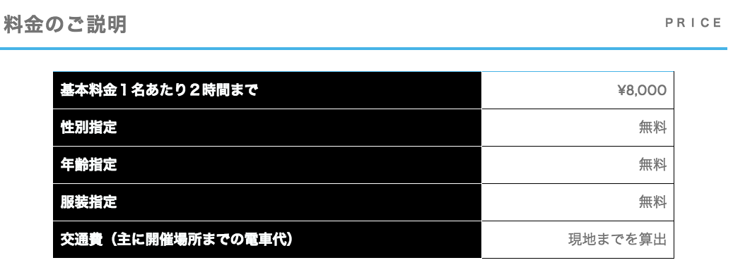 圖片來源：family-romance