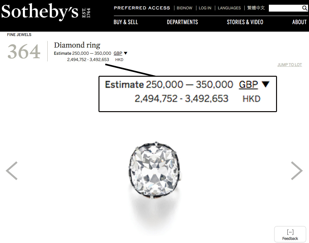 圖片來源：Sotheby's